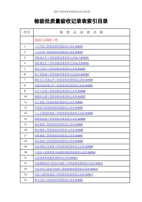 建筑工程检验批质量验收记录全套表格