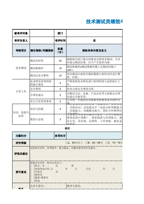技术测试员绩效考核表
