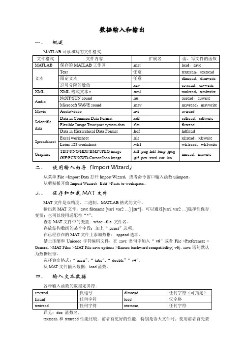 MATLAB数据输入和输出 C语言转换