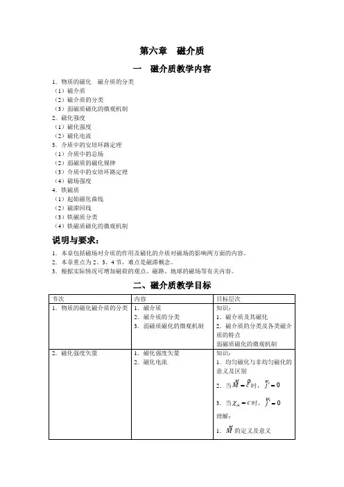 第六章 磁介质