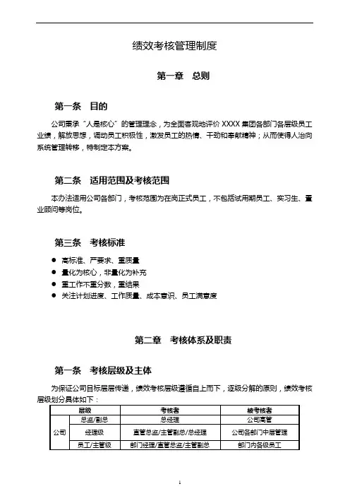公司绩效考核管理制度完整版