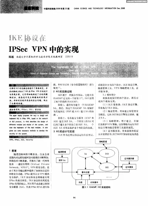 IKE协议在IPSec VPN中的实现