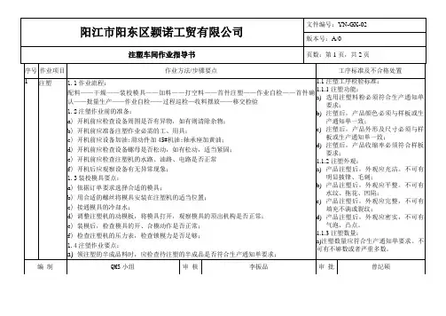 注塑作业指导书 3