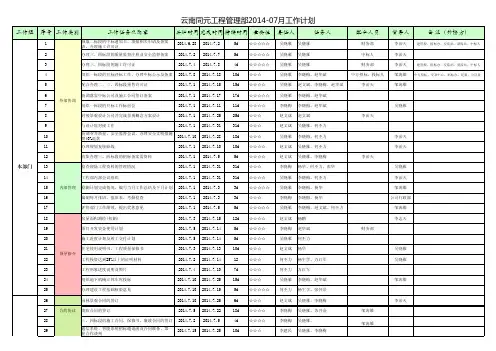 2014-07月工作计划表A