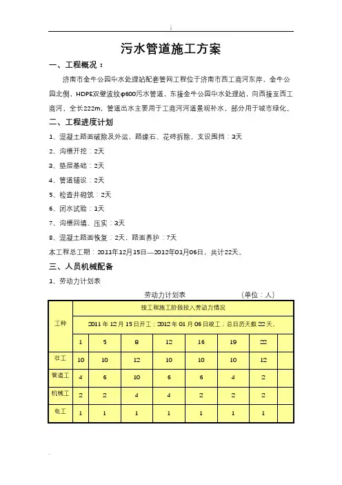 污水管道施工方案