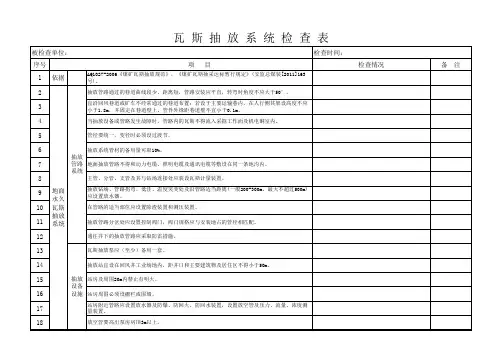 煤矿瓦斯抽放系统专项检查表