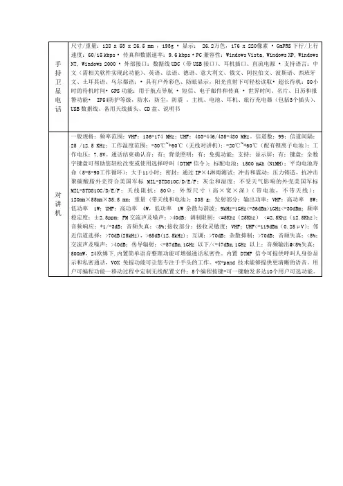卫星电话参数