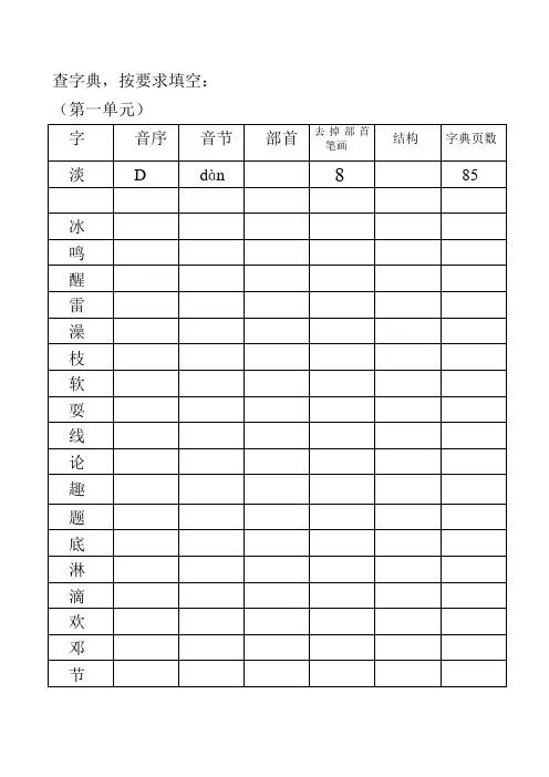查字典练习题(音序)
