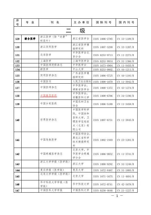 【VIP专享】浙江卫生二级目录刊物