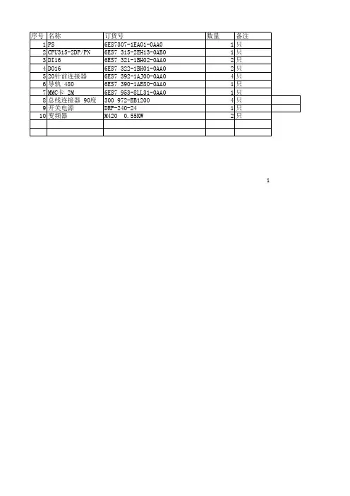 材料PR_汇总