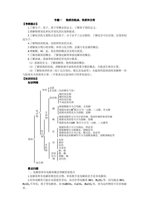 2013年高三化学二轮专题复习学案 专题一 物质的组成、性质和分类(例题有解析,习题有答案)