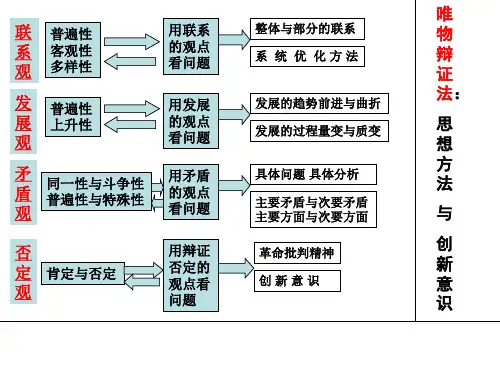第一章 第二节物质世界的普遍联系和永恒发展