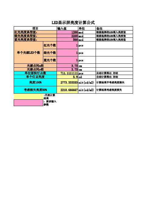 led显示屏亮度计算公式