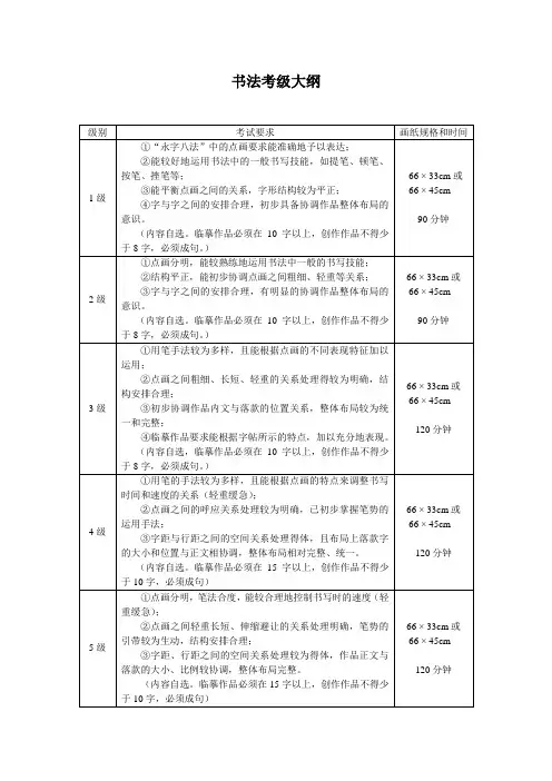 文化部艺术考级大纲