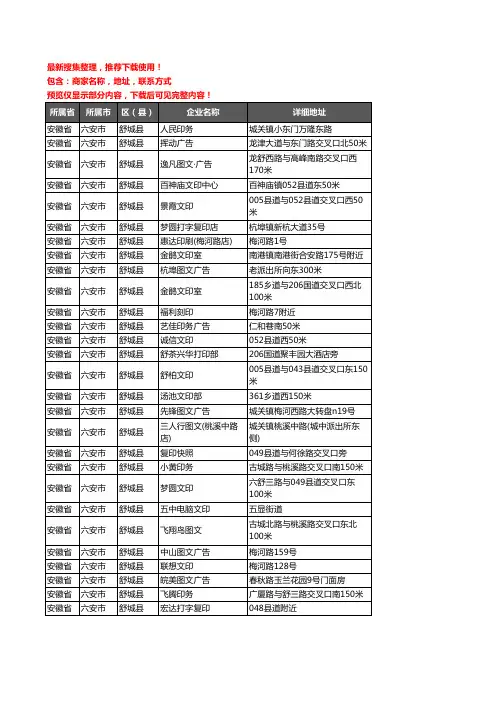 新版安徽省六安市舒城县打印企业公司商家户名录单联系方式地址大全29家