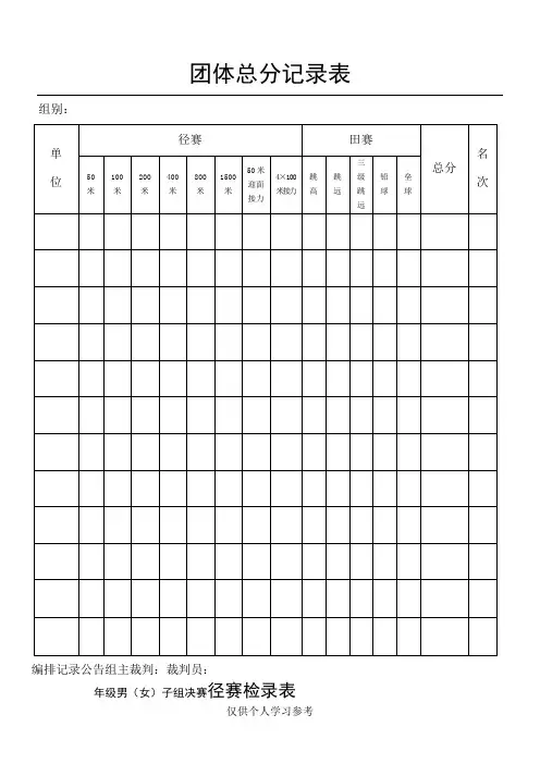 田径运动会各种用表、检录表、统计表,DOC