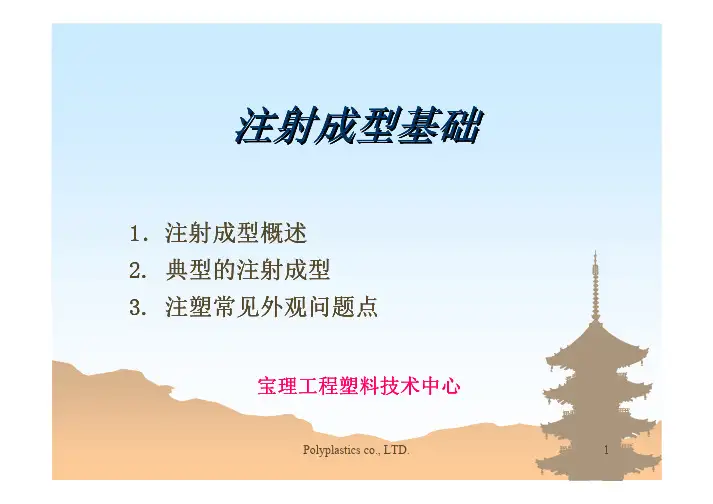 成形基础