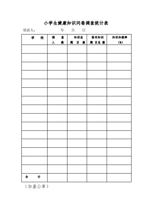 中小学生健康知识知晓率调查统计表