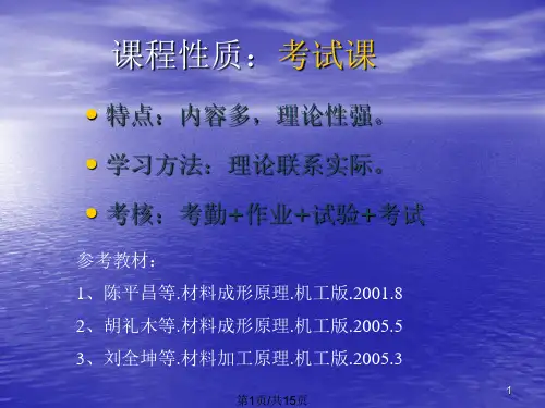 材料成型基本问题