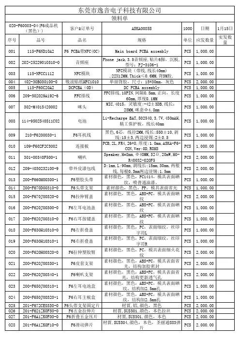 套料单