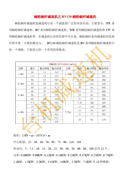 蜗轮蜗杆减速机之RV130蜗轮蜗杆减速机—台机减速机.doc—台机减速机
