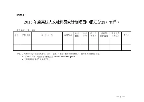 2013年度高校人文社科研究计划项目申报汇总表.(1)