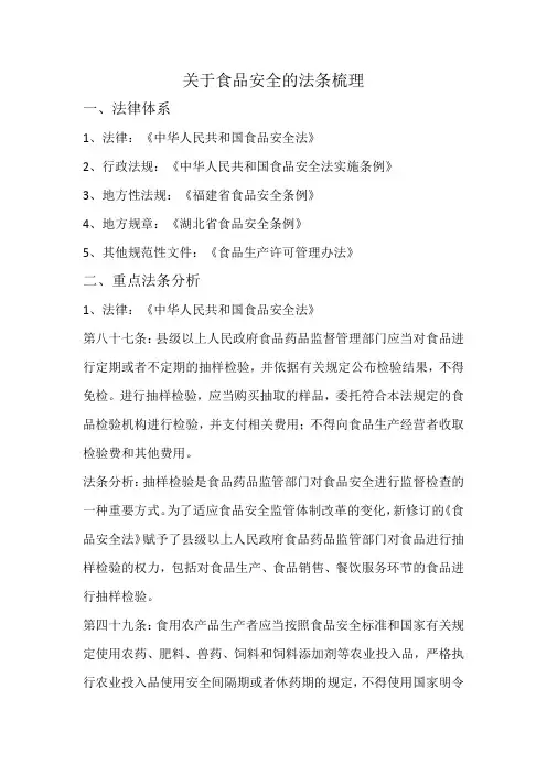 关于食品安全的法条梳理