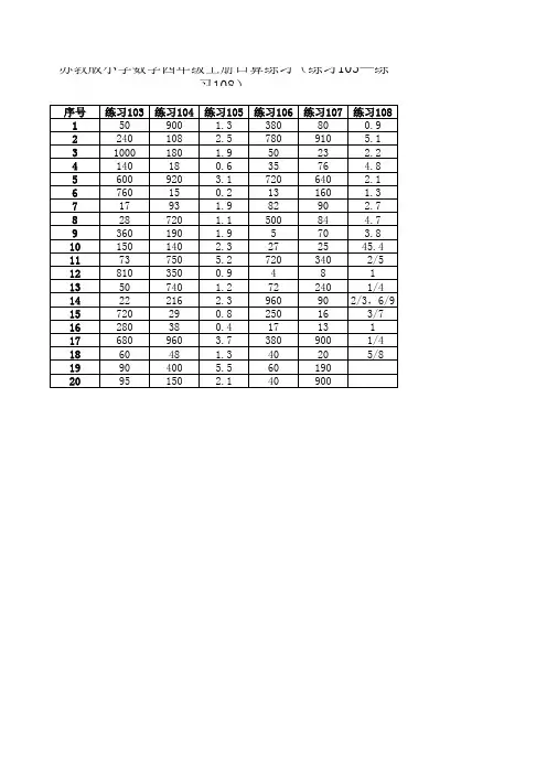 苏教版小学数学四年级上册口算练习(练习103—练习108)
