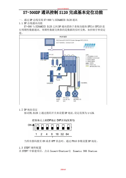S120设置