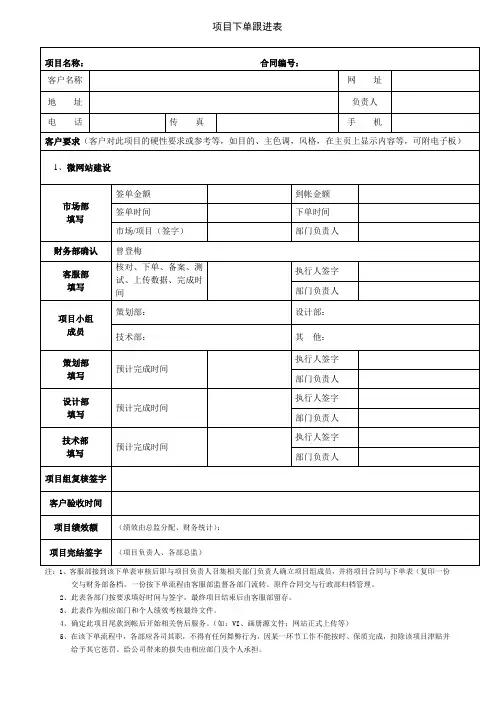 项目下单表