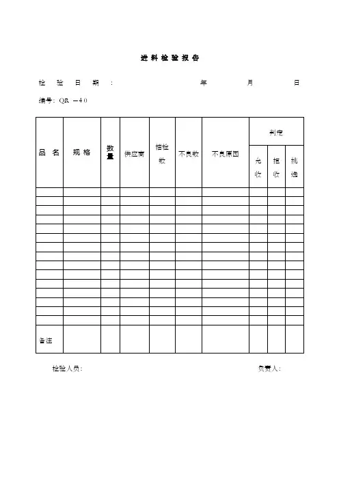 进料检验报告格式