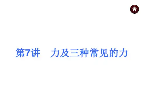 力及三种常见的力