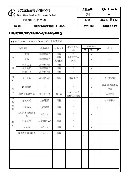01-磁芯检验标准