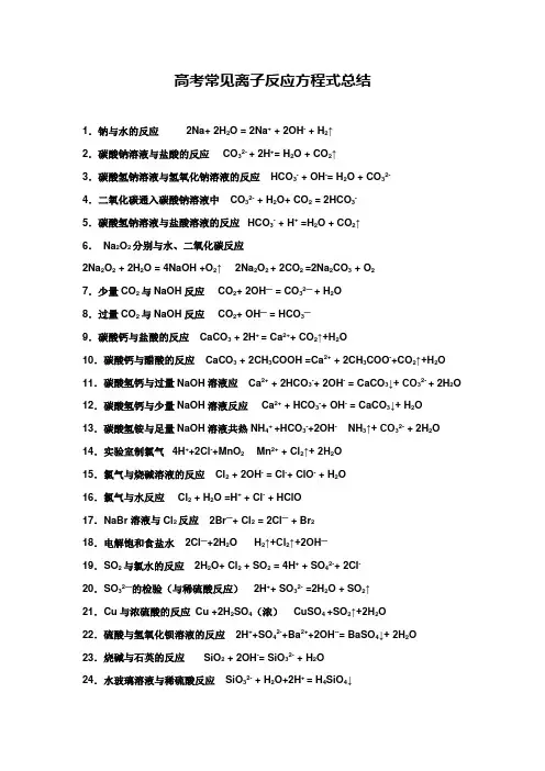 高考化学常见离子反应方程式总结