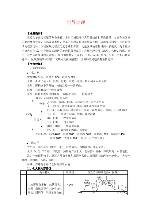 高中地理《世界地理》教案(新人教版)