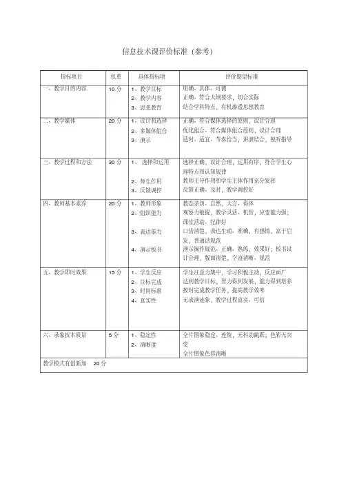 信息技术课评价标准(参考)