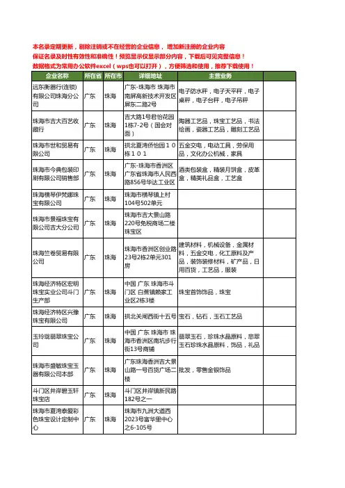 新版广东省珠海珠宝工商企业公司商家名录名单联系方式大全400家