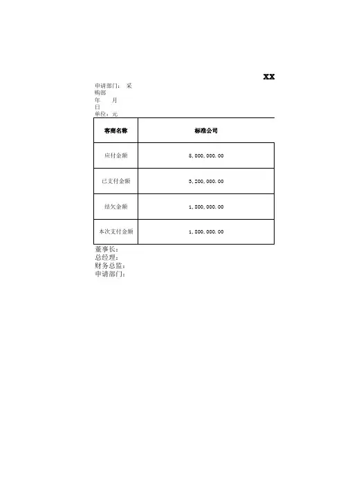 请款单模板(Excel版)
