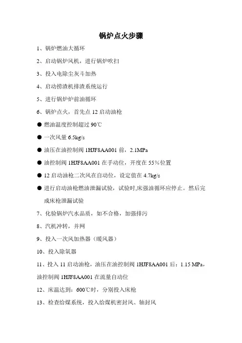 锅炉点火步骤