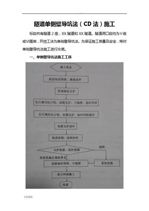 隧道CD法施工