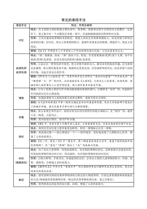 初中生语文阅读中常见的表现手法及其作用