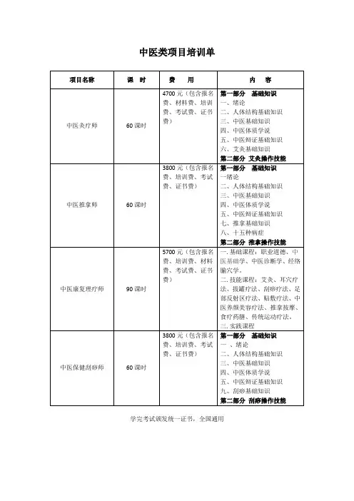 中医类培训项目单