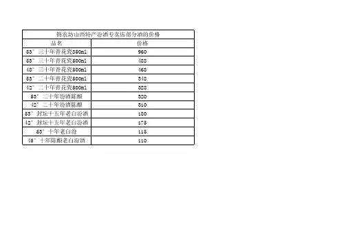 天津汾酒销售价格便宜保真