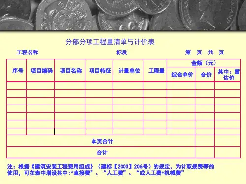 计量与计价表格