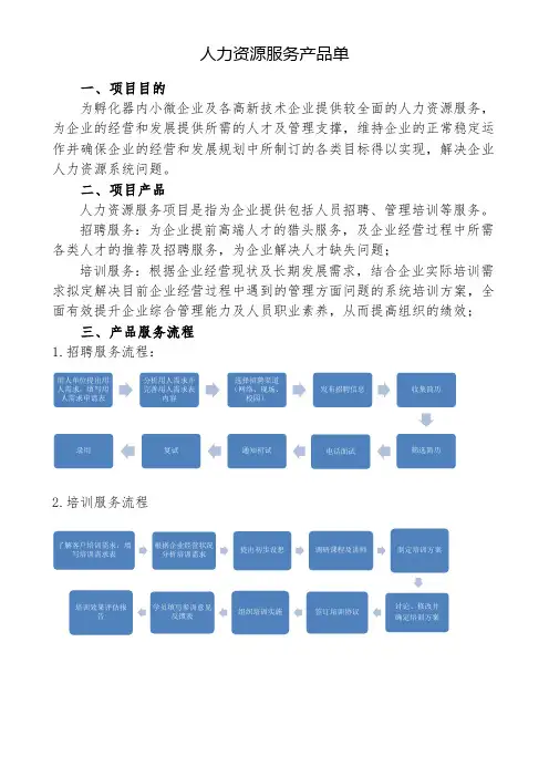 人力资源服务产品