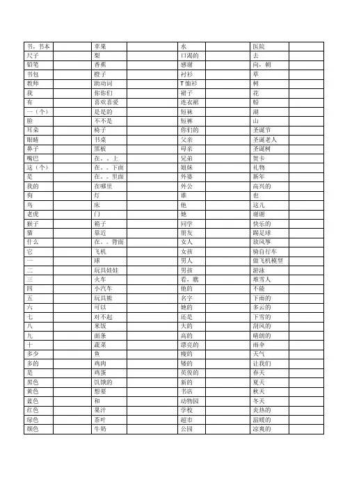 人教新起点1-6单词