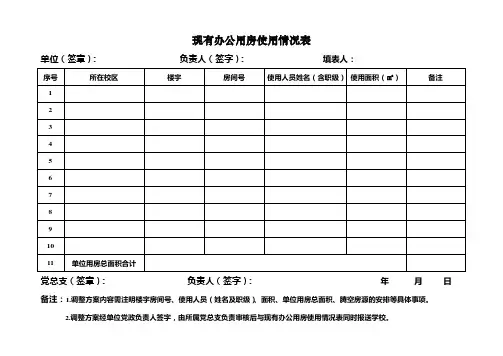 现有办公用房使用情况表