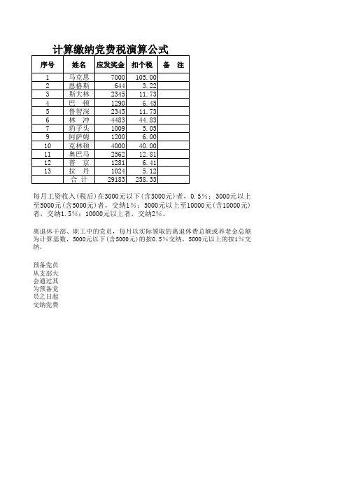计算党费公式