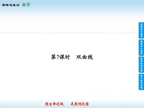 53.2014高考领航数学(理)8-7