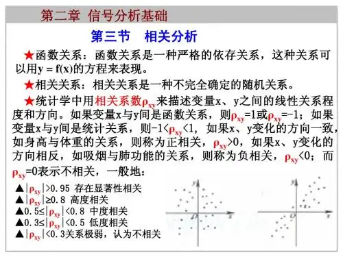 2.3信号分析基础